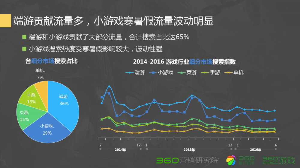 梦幻西游坐骑羊的配饰搭配