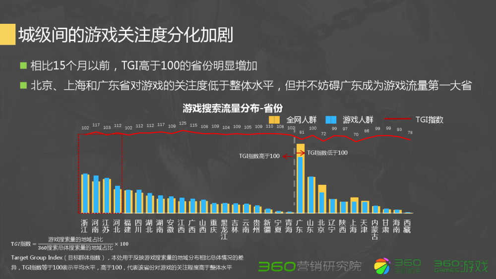 梦幻西游商人怎么进货